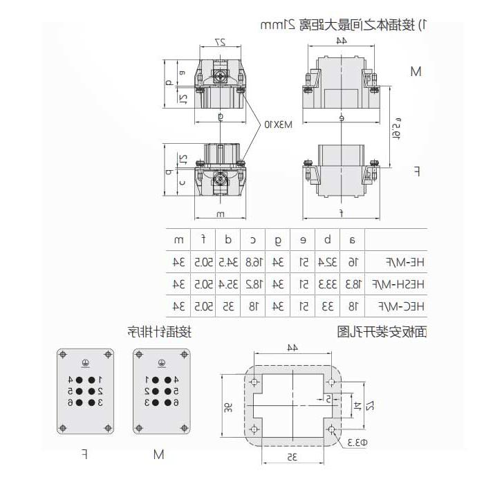 Female core, screw crimping, fit H6B shell, HE-006-F, 09330062701